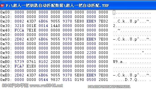 超人初始化数据